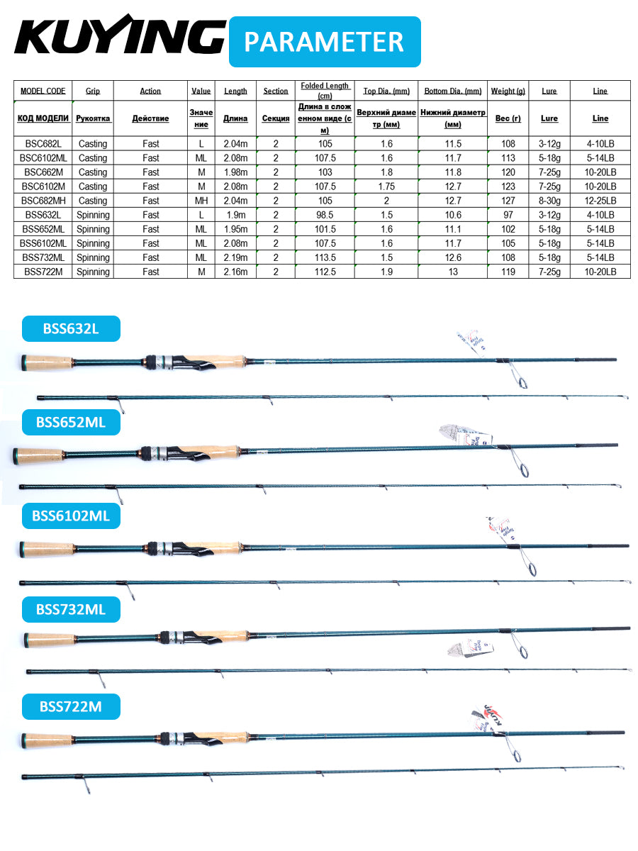 KUYING BATTLE SONG 6'3" 6'5" 6'6" 6'8" 6'10" Fishing Rod Lure Pole Stick Cane Spinning Casting Carbon FUJI F Ring L ML M MH