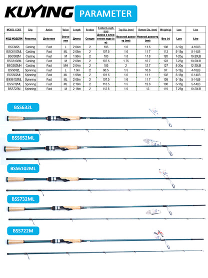 KUYING BATTLE SONG 6'3" 6'5" 6'6" 6'8" 6'10" Fishing Rod Lure Pole Stick Cane Spinning Casting Carbon FUJI F Ring L ML M MH