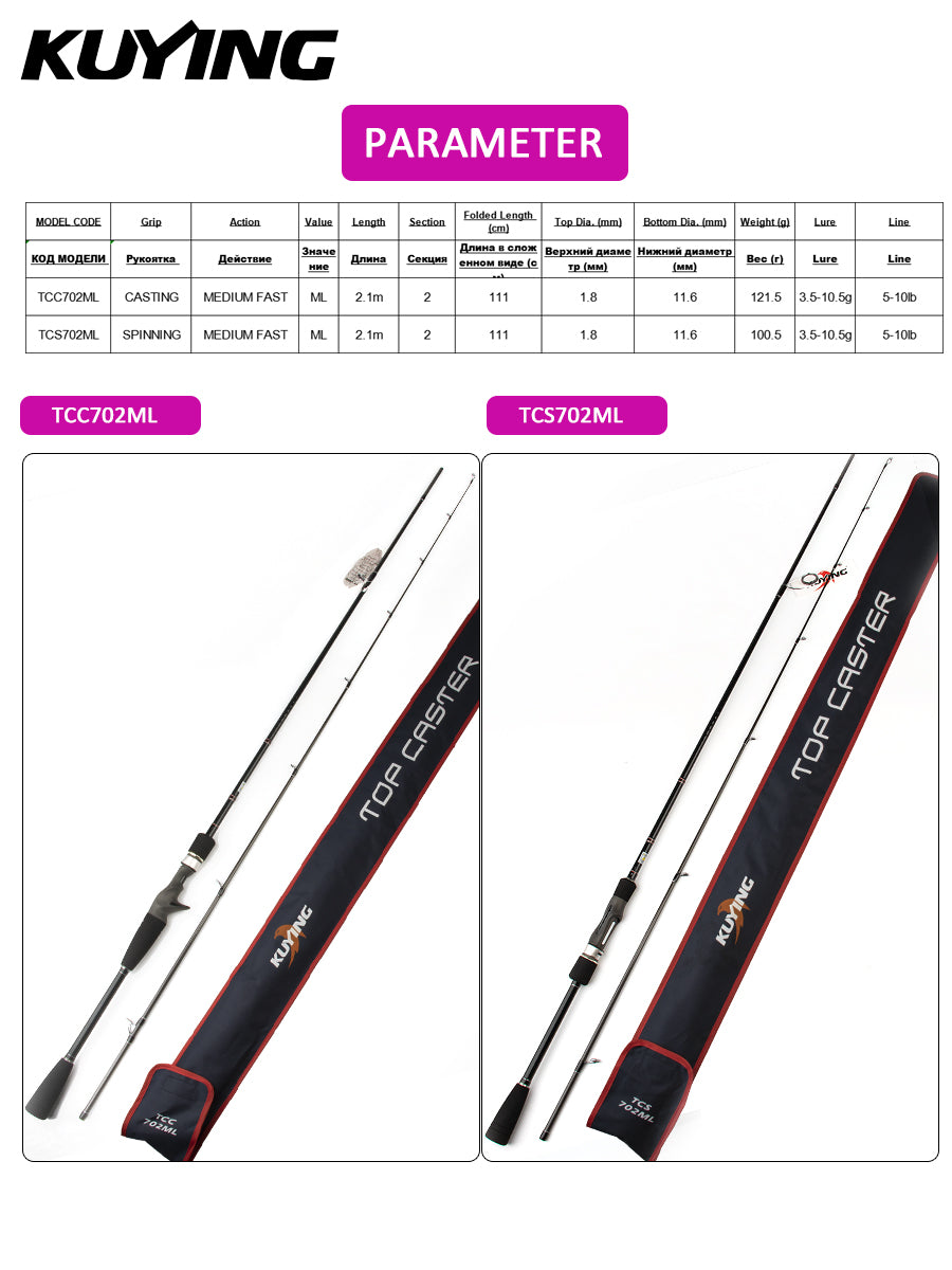 KUYING TOP CASTER 7' 2.1m ML Medium Light Lure Fishing Rod FUJI Spinning Casting Medium Action 5-10lb Power X Carbon