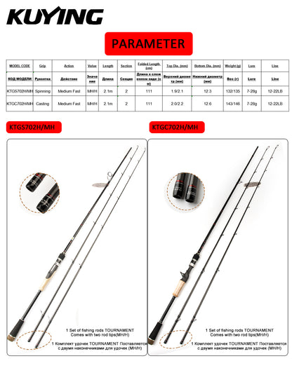 KUYING TOURNAMENT GRADE 7' Double Tips M MH Fishing Lure Rod Snake Head Fish Casting Spinning Carbon FUJI Medium Fast