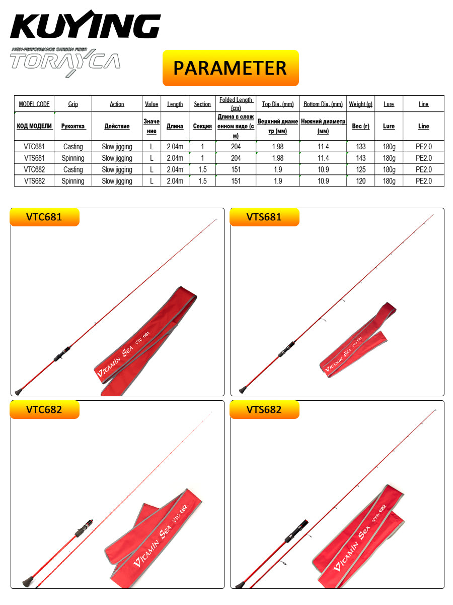 KUYING VITAMIN SEA 6'8" 2.04m Slow Jigging Fishing Rod 1.5 Sections Spinning Casting FUJI Parts Power X Carbon 180g Lure