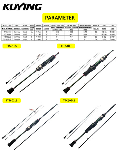 KUYING TETON Stream 5‘10“ 1.75m 6‘0“ 1.8m Spinning Casting Fishing Lure Rod Carbon FUJI Fast Speed Action River 0.3-8g 1-8lb