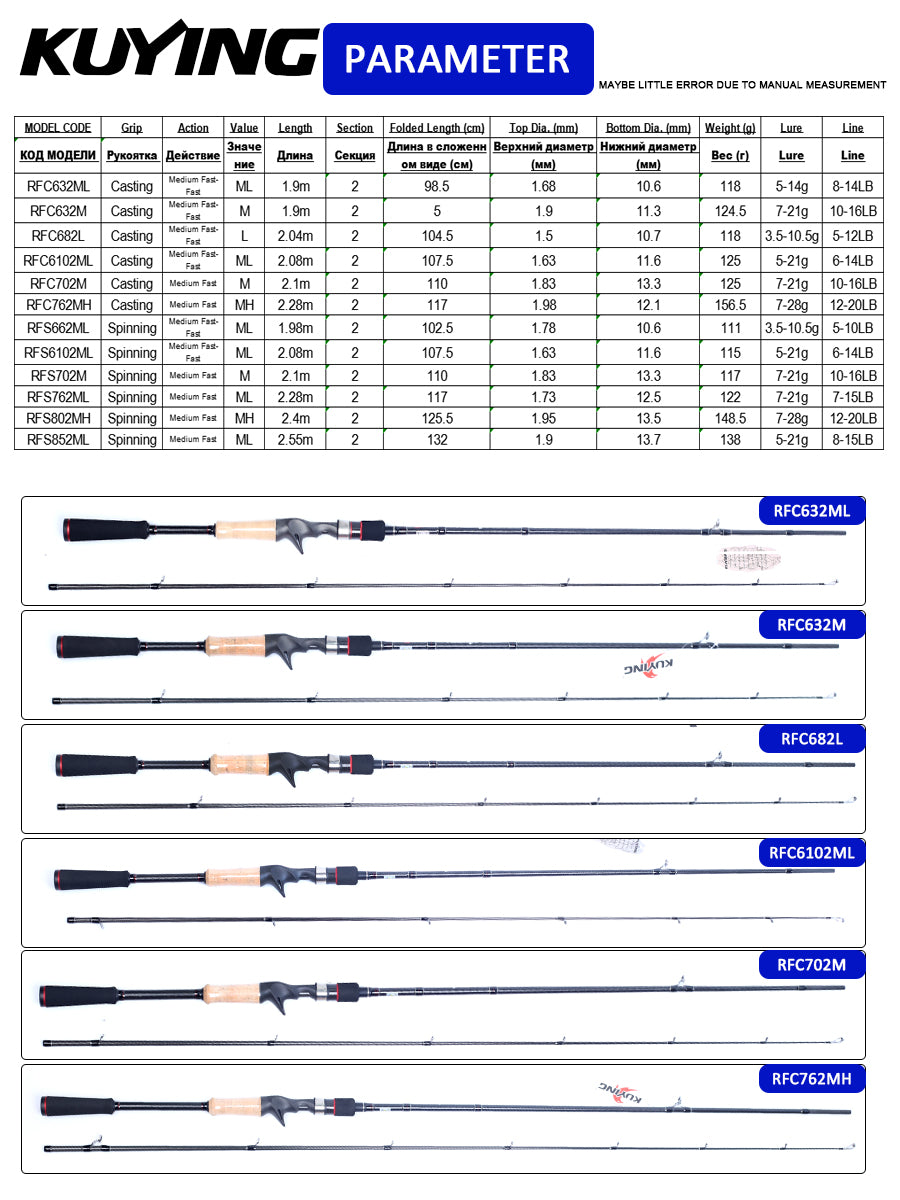 KUYING RAINFOREST 6'3" 6'6" 6'8" 6'10" 7' Fishing Lure Rod Cane Pole Stick Spinning Casting Carbon Regular M ML L Stick Cane