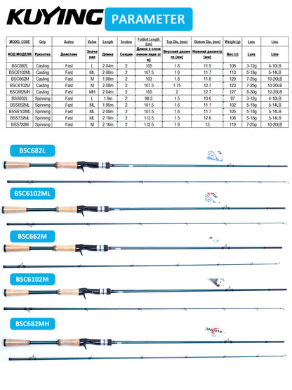 KUYING BATTLE SONG 6'3" 6'5" 6'6" 6'8" 6'10" Fishing Rod Lure Pole Stick Cane Spinning Casting Carbon FUJI F Ring L ML M MH