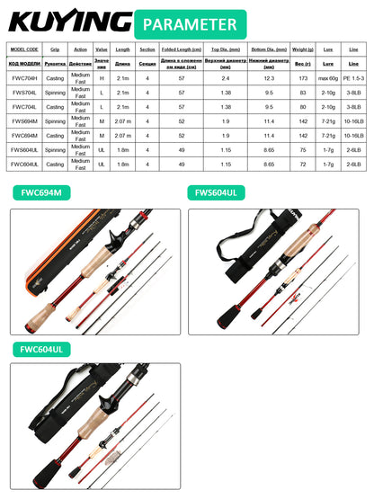 KUYING FREESTYLE WALKER 4 Sections 6‘ 6’9“ 7‘ Lure Fishing Rod Mini Pocket Travel Pole Spinning Casting FUJI Carbon UL M L H