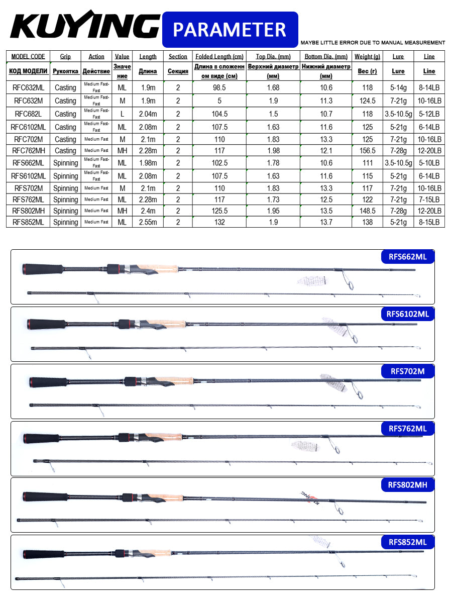 KUYING RAINFOREST 6'3" 6'6" 6'8" 6'10" 7' Fishing Lure Rod Cane Pole Stick Spinning Casting Carbon Regular M ML L Stick Cane