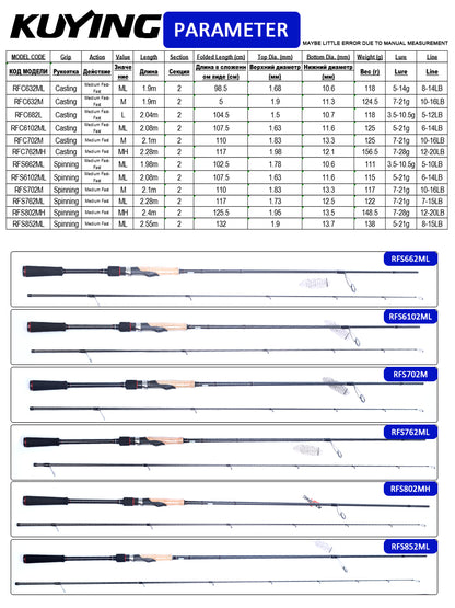 KUYING RAINFOREST 6'3" 6'6" 6'8" 6'10" 7' Fishing Lure Rod Cane Pole Stick Spinning Casting Carbon Regular M ML L Stick Cane